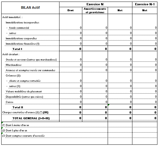 Exempledebilanactifsimplifié  Le coin des entrepreneurs