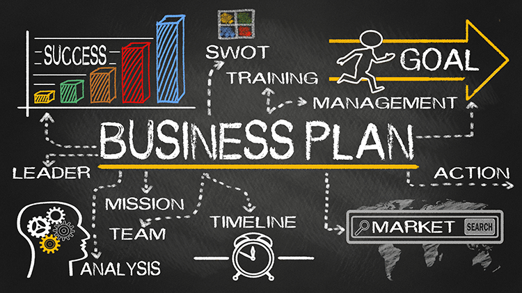 business plan plateforme web